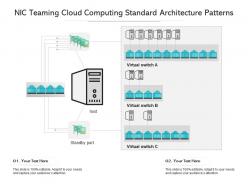 Nic teaming cloud computing standard architecture patterns ppt powerpoint slide
