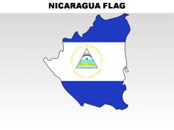 Nicaragua country powerpoint flags
