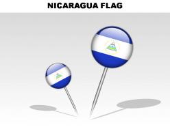 Nicaragua country powerpoint flags