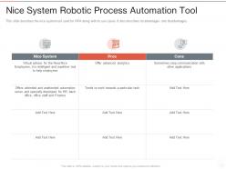 Nice System Robotic Process Automation Tool Ppt Powerpoint Presentation Styles Objects