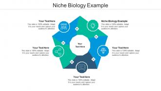 Niche biology example ppt powerpoint presentation show slides cpb