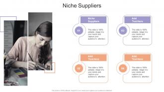 Niche Suppliers In Powerpoint And Google Slides Cpb