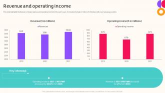 Nielsen Company Profile Revenue And Operating Income Ppt Slides Graphics Example