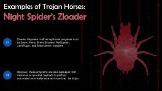 Night Spider Zloader As An Example Of Trojan Horse Training Ppt