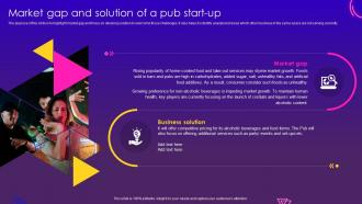 Nightclub Start Up Business Plan Market Gap And Solution Of A Pub Start Up BP SS