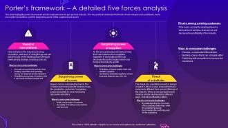 Nightclub Start Up Business Plan Porters Framework A Detailed Five Forces Analysis BP SS