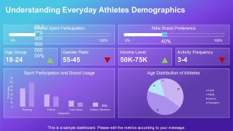Nike Advertising Motivating Everyday Athletes PPT Outline AT Idea Best
