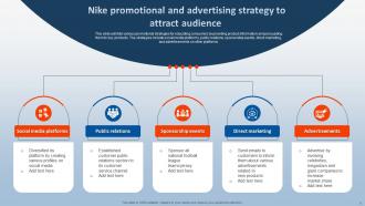 Nike Advertising Strategy Powerpoint Ppt Template Bundles Slides Engaging