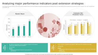 Nike Brand Extension Analyzing Major Performance Indicators Post Extension Strategies