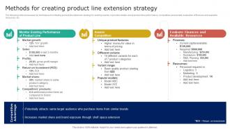Nike Brand Extension Methods For Creating Product Line Extension Strategy