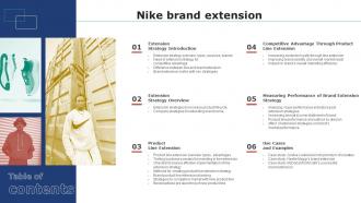 Nike Brand Extension Table Of Contents Ppt Slides Infographic Template