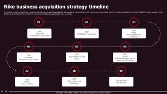 Nike Business Acquisition Strategy Timeline