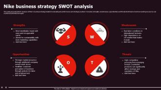 Nike Business Strategy SWOT Analysis