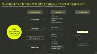 Nike Mind Map For Understanding Companys Marketing Approach Effective Positioning Strategy Product