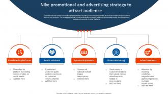 Nike Promotional And Advertising Strategy To Attract Audience