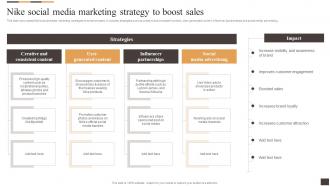 Nike Social Media Marketing Strategy To Boost Sales Applying Multiple Marketing Strategy SS V
