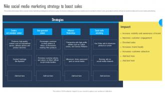 Nike Social Media Marketing Strategy Utilizing A Mix Of Marketing Tactics Strategy SS V