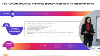 Nike Youtube Influencer Marketing Strategy To Promote Instagram Influencer Marketing Strategy SS V