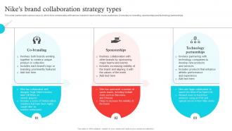 Nikes Brand Collaboration Strategy Types Decoding Nikes Success A Comprehensive Guide Strategy SS V