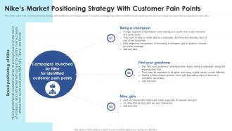 Nikes Market Positioning Strategy Customer Pain Points Positioning Strategies Enhance
