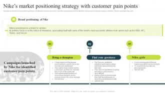 Nikes Market Positioning Strategy With Customer Pain Points Successful Product Positioning Guide