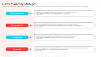 Nikes Marketing Strategies Decoding Nikes Success A Comprehensive Guide Strategy SS V