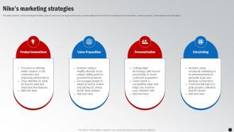 Nikes Marketing Strategies Winning The Marketing Game Evaluating Strategy SS V