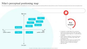 Nikes Perceptual Positioning Map Decoding Nikes Success A Comprehensive Guide Strategy SS V