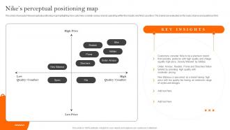 Nikes Perceptual Positioning Map How Nike Created And Implemented Successful Strategy SS