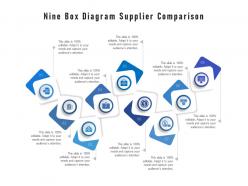 Nine box diagram supplier comparison infographic template