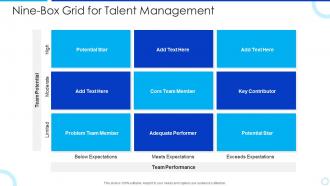 Nine box grid for talent management