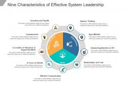 Nine characteristics of effective system leadership