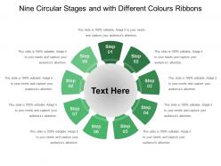 Nine circular stages and with different colours ribbons