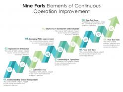 Nine parts elements of continuous operation improvement