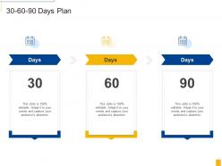 Nine rules for demonstrating the business value of it 30 60 90 days plan