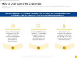 Nine rules for demonstrating the business value of it how to over come the challenges