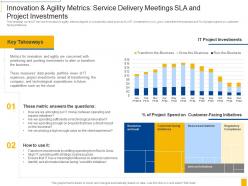 Nine rules for demonstrating the business value of it innovation and agility metrics