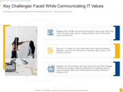 Nine rules for demonstrating the business value of it key challenges faced while