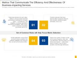 Nine rules for demonstrating the business value of it metrics that communicate the efficiency