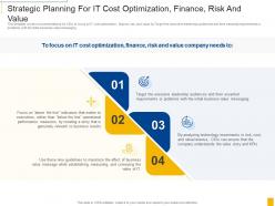 Nine rules for demonstrating the business value of it strategic planning for it cost optimization