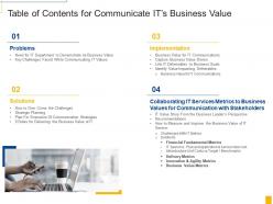 Nine rules for demonstrating the business value of it table of contents
