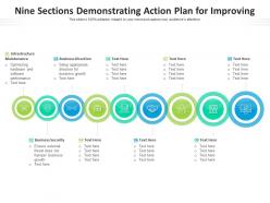 Nine sections demonstrating action plan for improving