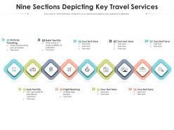 Nine sections depicting key travel services
