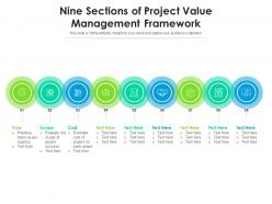 Nine sections of project value management framework