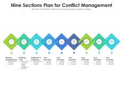 Nine sections plan for conflict management