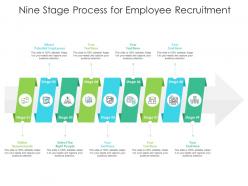Nine stage process for employee recruitment