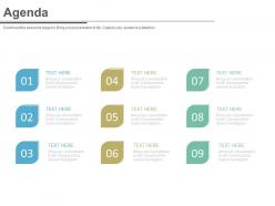 Nine Staged Business Agenda Analysis Powerpoint Slides