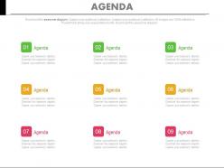 Nine staged business agenda assessment powerpoint slides