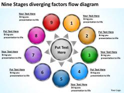 nine stages diverging factors flow diagram Processs and PowerPoint Slides