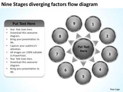 Nine stages diverging factors flow diagram processs and powerpoint slides